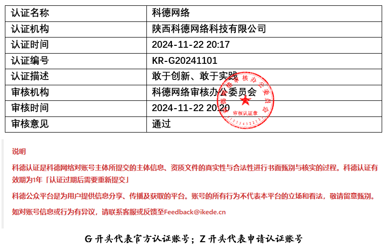 科德网络-用户认证详细-科德网络